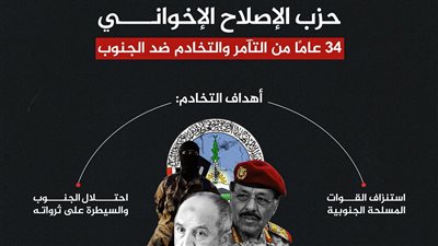 انفوجرافيك.. حزب الإصلاح الإخواني.. 34 عاماً من التآمر والتخادم ضد الجنوب