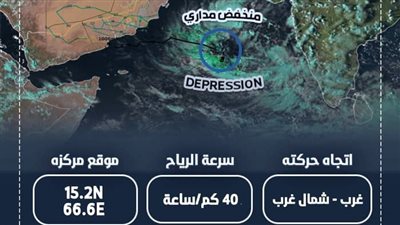 مركز التنبؤات الجوية بهيئة الطيران يكشف آخر مستجدات الحالة المدارية في بحر العرب 