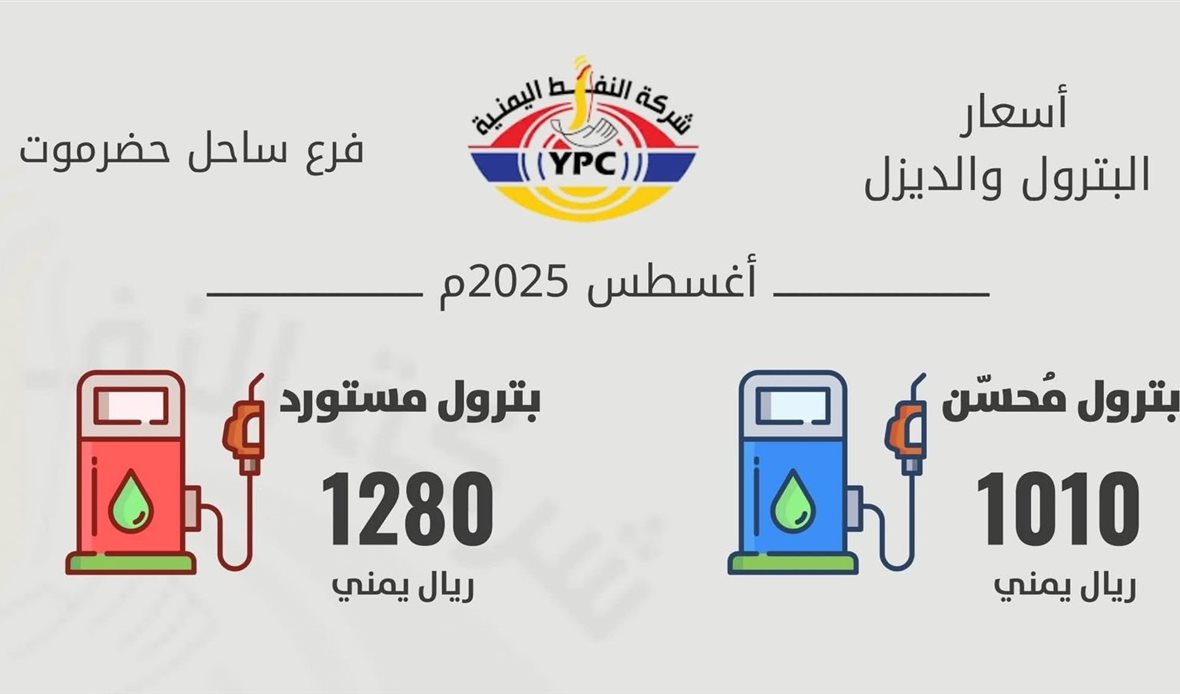 قناة عدن المستقلة AIC HDTV