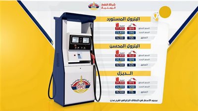 شركة النفط تخفض سعر البترول والديزل تزامنا مع ثبات أسعار صرف العملات